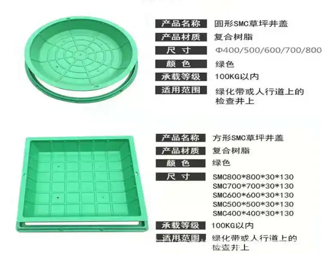 鹤山树脂复合种植井盖展示